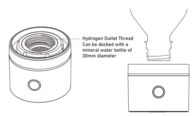 Osmio Genesis Hydrogen Water Bottle - Fig1