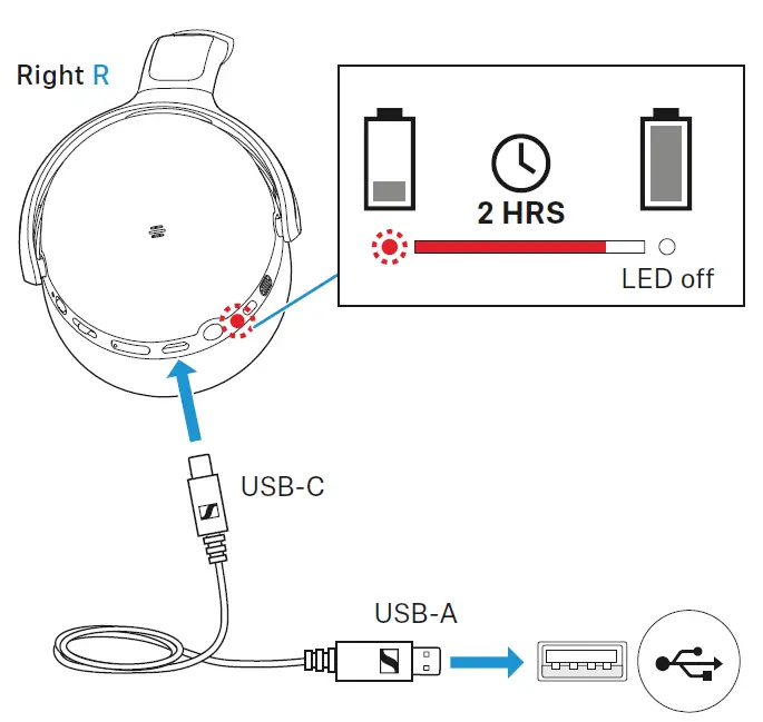 SENNHEISER-HD-450BT-Wireless-Over-Ear-Headphones-fig-2