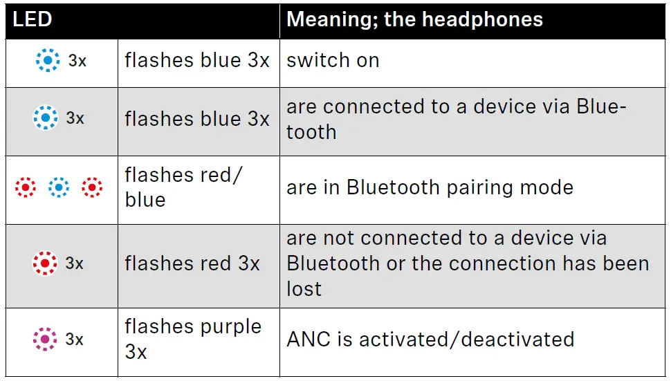 SENNHEISER-HD-450BT-Wireless-Over-Ear-Headphones-fig-21