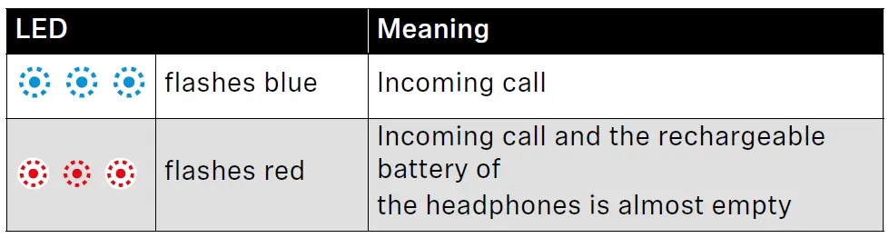 SENNHEISER-HD-450BT-Wireless-Over-Ear-Headphones-fig-22