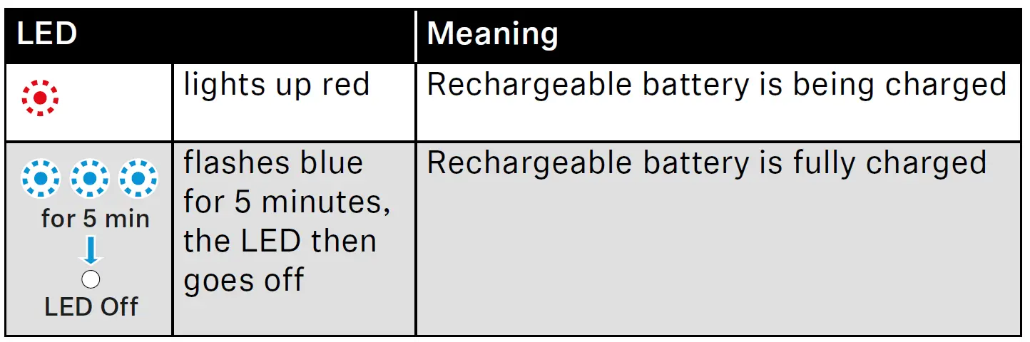 SENNHEISER-HD-450BT-Wireless-Over-Ear-Headphones-fig-28