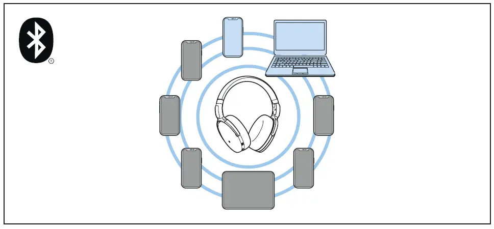 SENNHEISER-HD-450BT-Wireless-Over-Ear-Headphones-fig-29