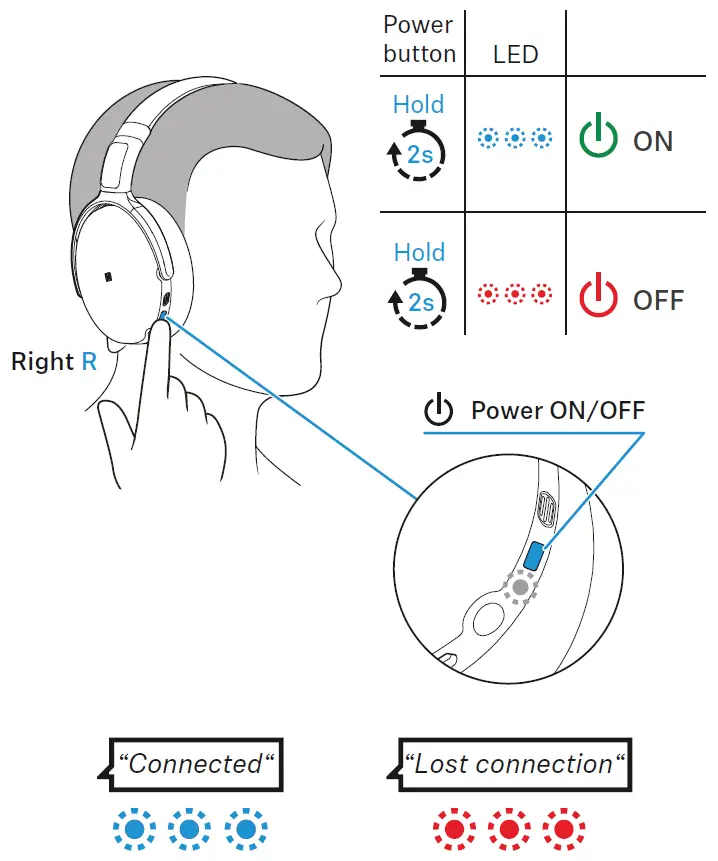 SENNHEISER-HD-450BT-Wireless-Over-Ear-Headphones-fig-3