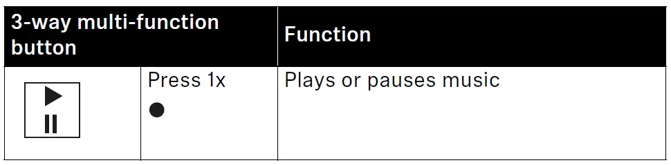 SENNHEISER-HD-450BT-Wireless-Over-Ear-Headphones-fig-42