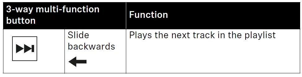 SENNHEISER-HD-450BT-Wireless-Over-Ear-Headphones-fig-43