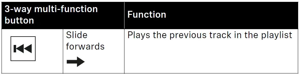 SENNHEISER-HD-450BT-Wireless-Over-Ear-Headphones-fig-44