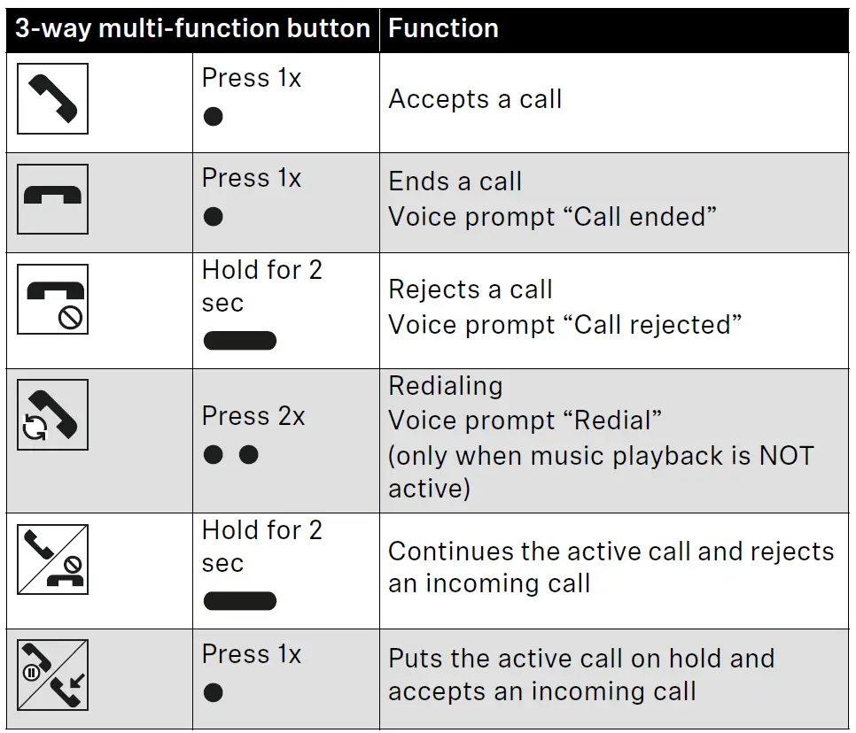SENNHEISER-HD-450BT-Wireless-Over-Ear-Headphones-fig-46