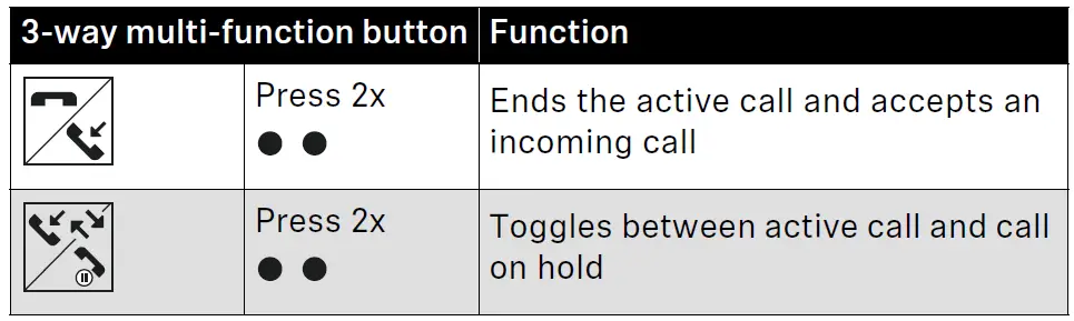 SENNHEISER-HD-450BT-Wireless-Over-Ear-Headphones-fig-47