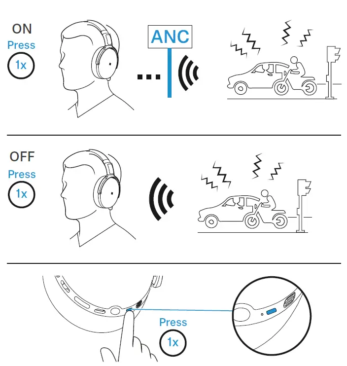 SENNHEISER-HD-450BT-Wireless-Over-Ear-Headphones-fig-5