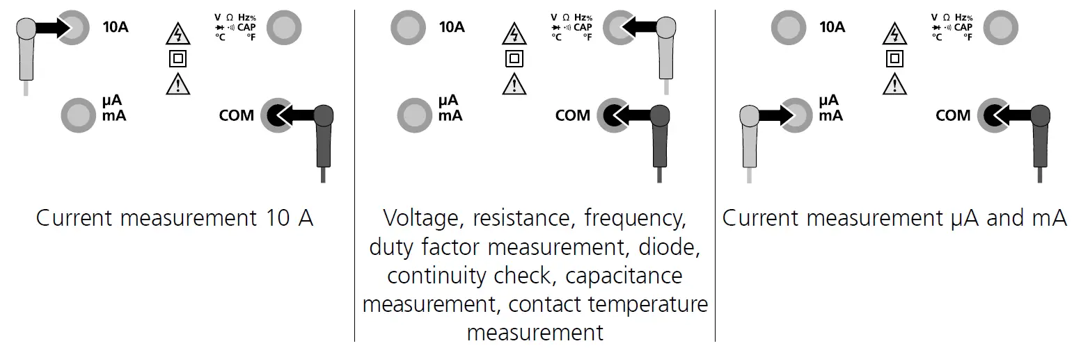 Laserliner 083 037 Digital Bluetooth MultiMeter XP 10