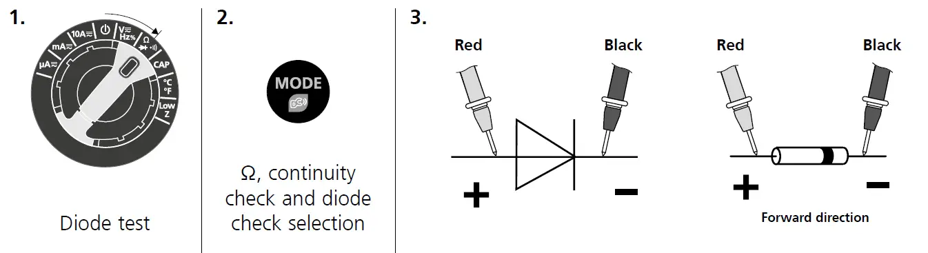 Laserliner 083 037 Digital Bluetooth MultiMeter XP 15