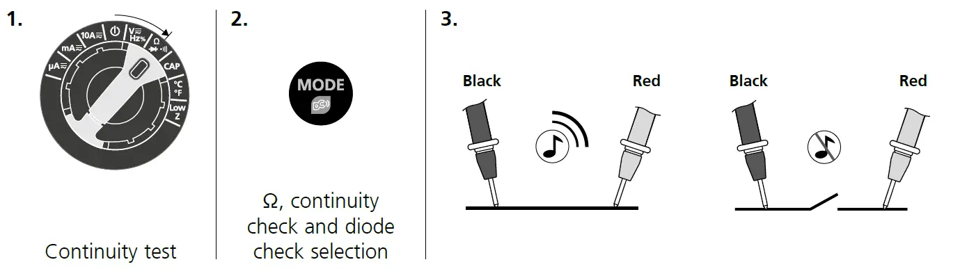 Laserliner 083 037 Digital Bluetooth MultiMeter XP 17