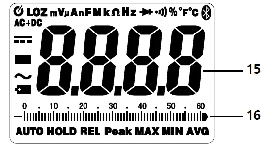 Laserliner 083 037 Digital Bluetooth MultiMeter XP 5