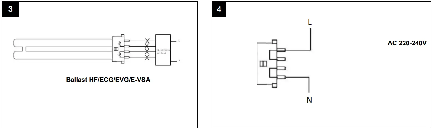 Bailey lights LED PL 2G7 TC-SEL - fig 2