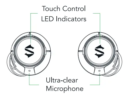 Shark-Wireless-Earbuds-with-35ms-Ultra-Low-Latency-FIG1