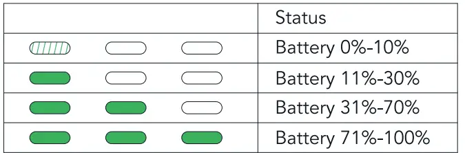Shark-Wireless-Earbuds-with-35ms-Ultra-Low-Latency-FIG7
