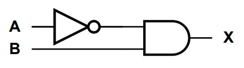 Two Bits Dual Logic Processor with Chaining and CV Functions - Fig 3