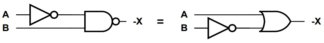 Two Bits Dual Logic Processor with Chaining and CV Functions - Fig 4