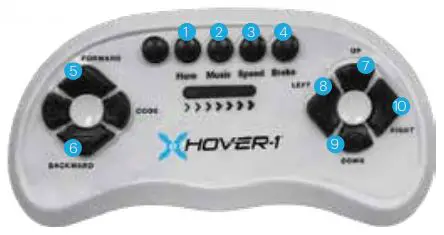 HOVER-1 H1-FLFT Forklift Instruction Manual - CONTROLS