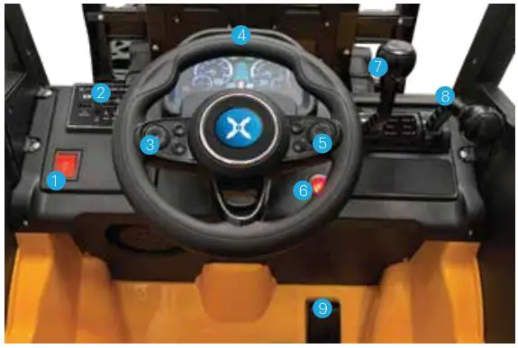 HOVER-1 H1-FLFT Forklift Instruction Manual - CONTROLS