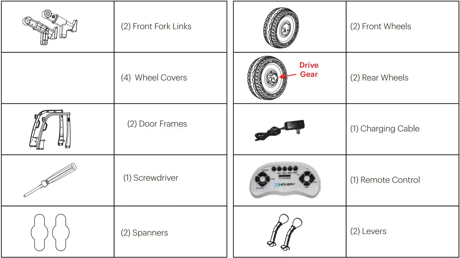 HOVER-1 H1-FLFT Forklift Instruction Manual - PARTS LIST
