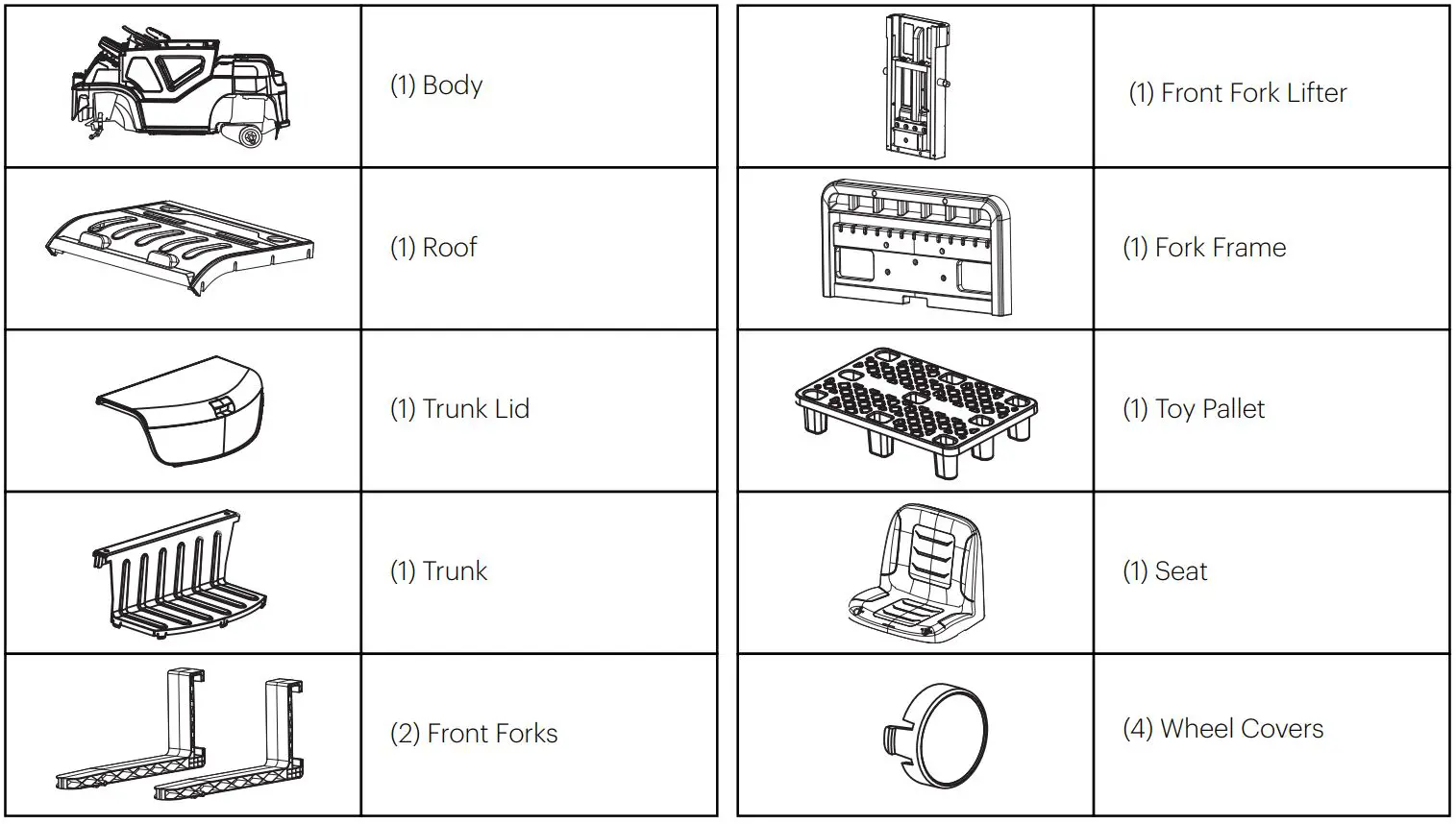 HOVER-1 H1-FLFT Forklift Instruction Manual - PARTS LIST