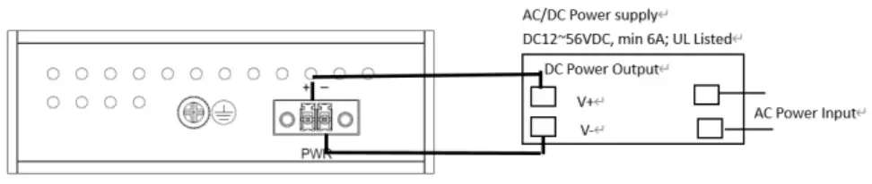 korenix-JetNet-2205-Industrial-Ethernet-Unmanaged-Switch-fig-3