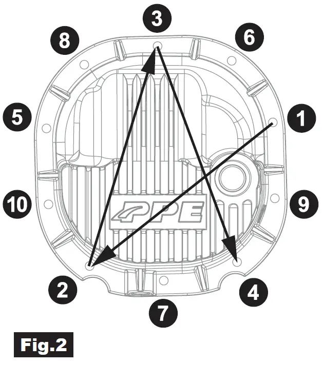 PPE Heavy Duty Cast Aluminum Rear Differential Cover Ford 3