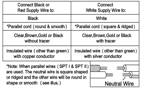 ZEVNI-A04404-Mordy-7-Inch H-Black-Wall-Sconce-fig-6