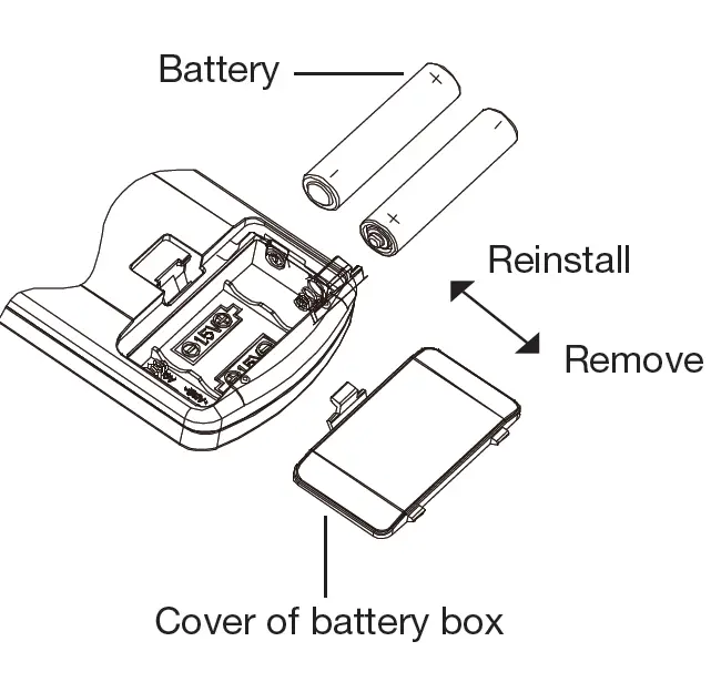 GREE-GJC10BL-A6NRNE2D-Window-Type-Air-Conditioner-fig-26