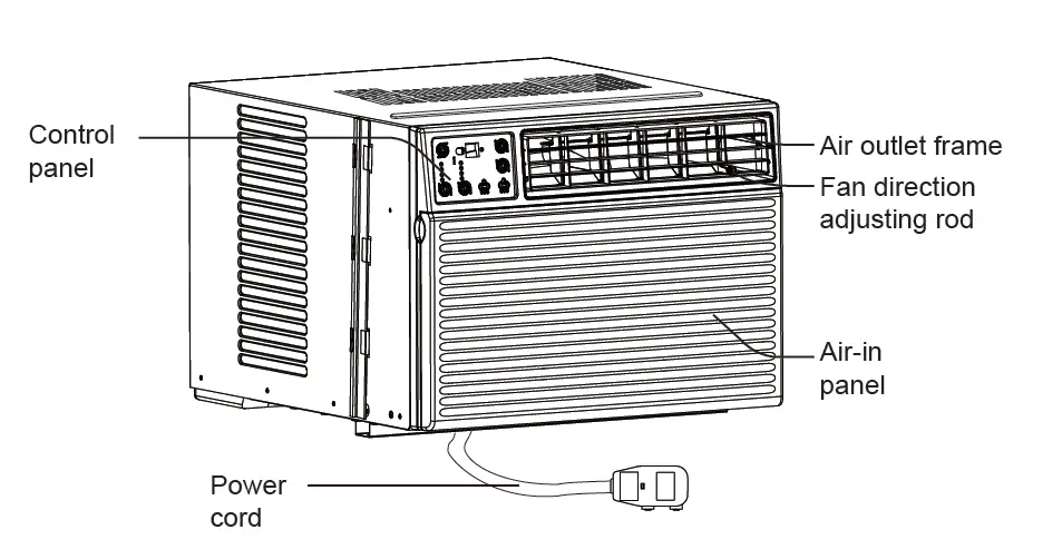 GREE-GJC10BL-A6NRNE2D-Window-Type-Air-Conditioner-fig-4