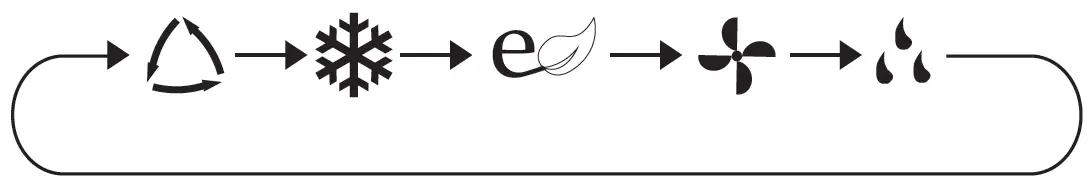 GREE-GJC10BL-A6NRNE2D-Window-Type-Air-Conditioner-fig-9