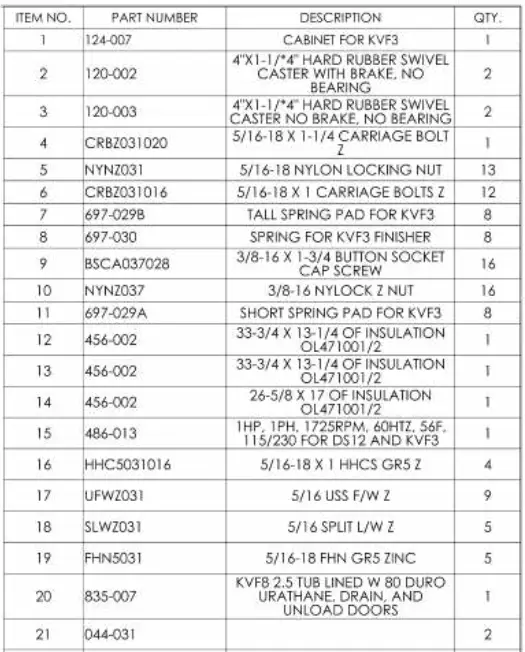 KALAMAZOO-KVF3-Industrial-Vibratory-Finisher-FIG-4