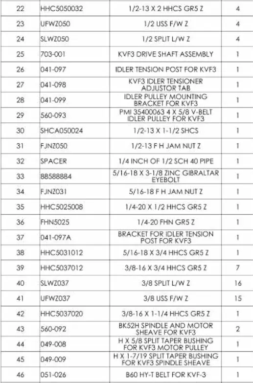 KALAMAZOO-KVF3-Industrial-Vibratory-Finisher-FIG-5