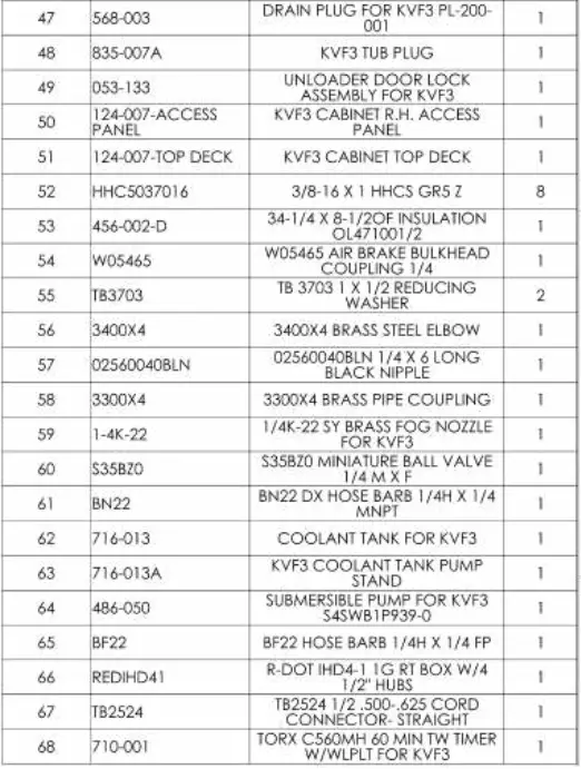 KALAMAZOO-KVF3-Industrial-Vibratory-Finisher-FIG-6