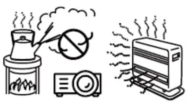 wanbo T2R Projector - fig 7