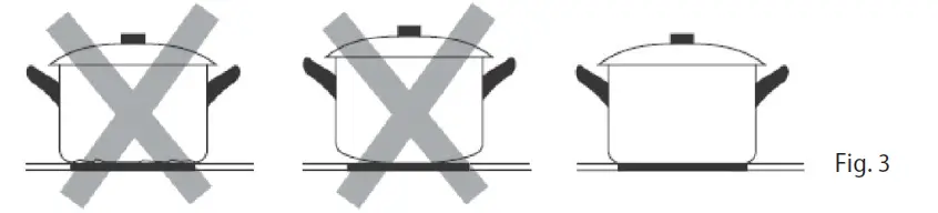 concept-IDV1430-Built-In-Induction-Plate-FIG- (4)