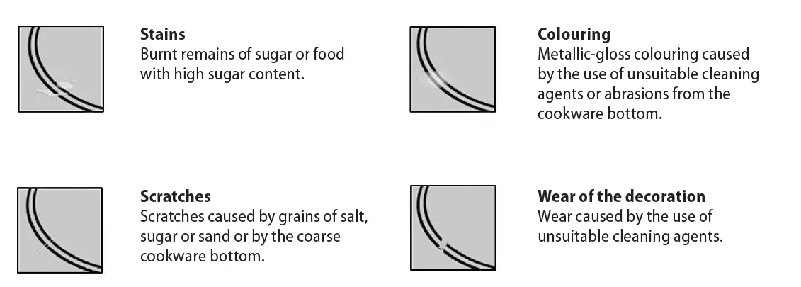 concept-IDV1430-Built-In-Induction-Plate-FIG- (7)