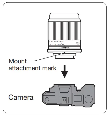 Tokina SZ 300mmPRO Reflex F7 1 MF CF Lens - Camera