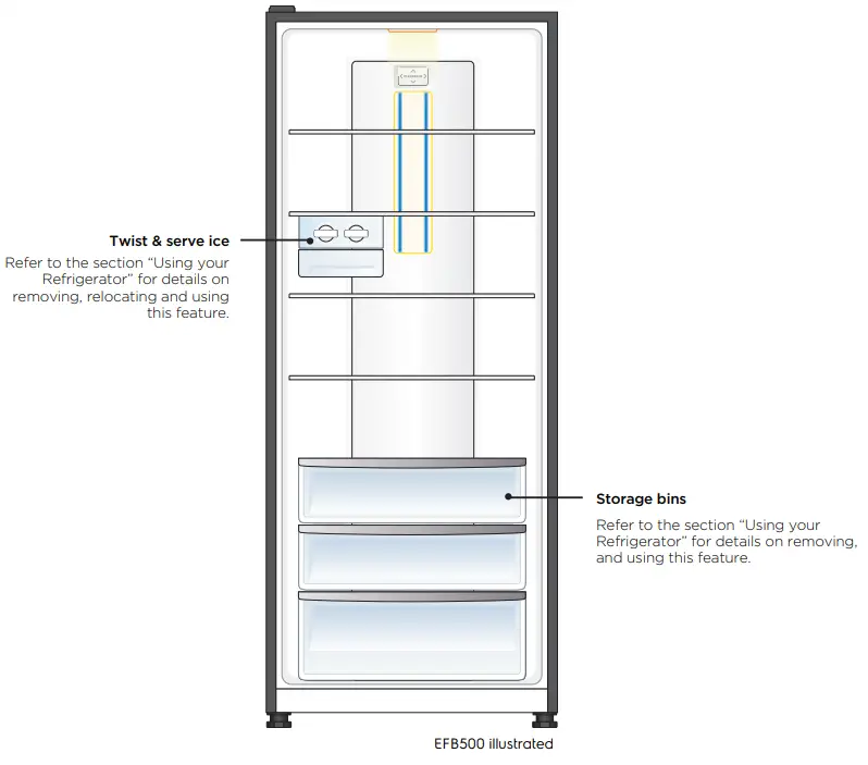 SINGLE DOOR FREEZER FEATURES