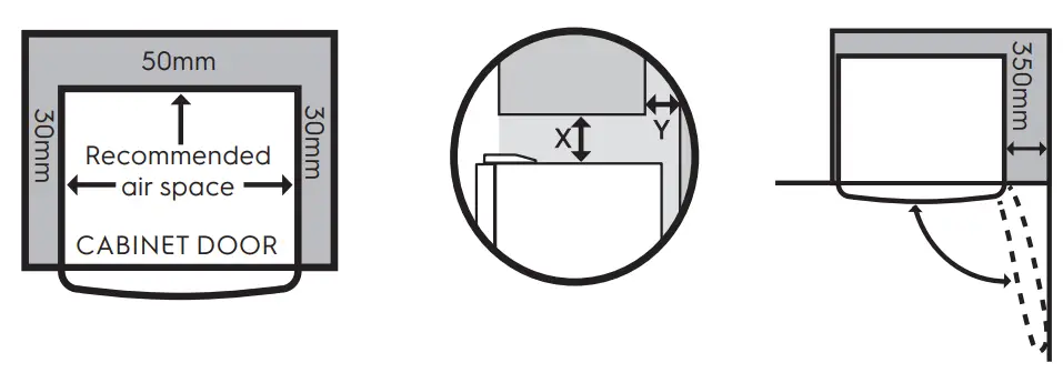 Locating the refrigerator 