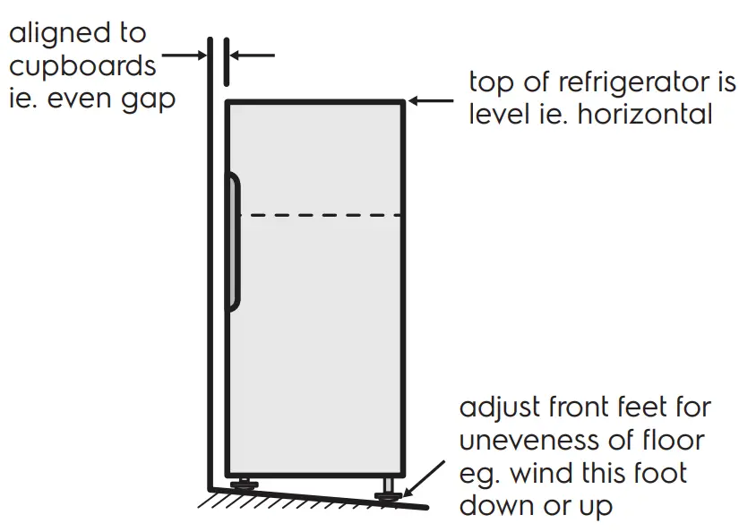 Installing your refrigerator