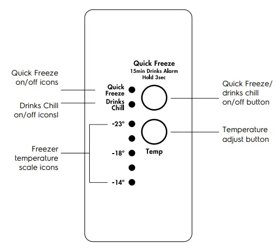 ABOUT THE USER INTERFACE