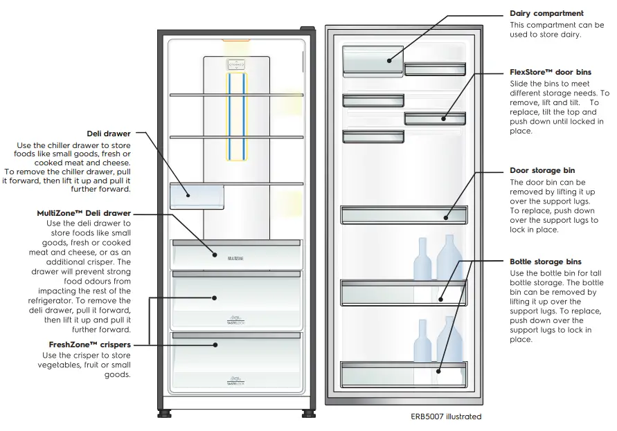 SINGLE DOOR REFRIGERATOR FEATURES