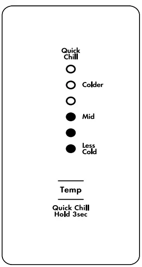 SINGLE DOOR REFRIGERATOR FEATURES