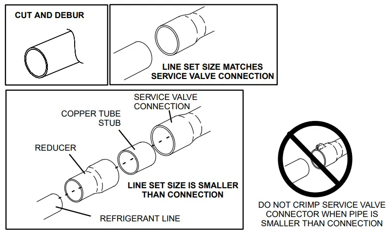 MRCOOL MAC17 A 4th Gen DIY Ductless Mini Split - DEBUR