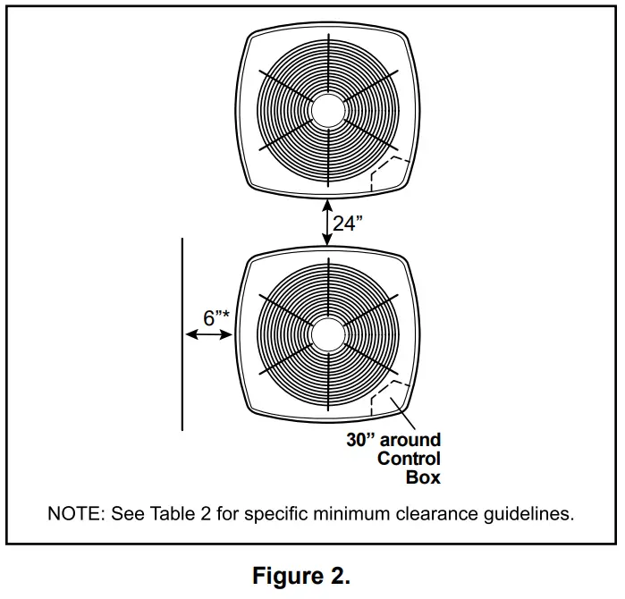 MRCOOL MAC17 A 4th Gen DIY Ductless Mini Split - Figure 2