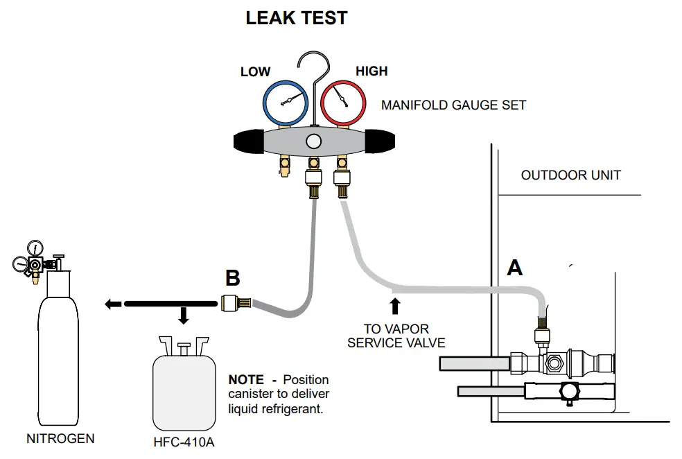 MRCOOL MAC17 A 4th Gen DIY Ductless Mini Split - Figure10