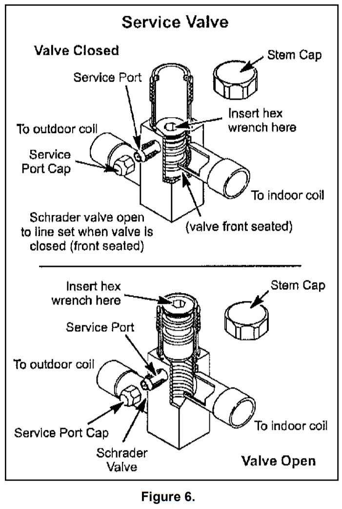 MRCOOL MAC17 A 4th Gen DIY Ductless Mini Split - Figure12