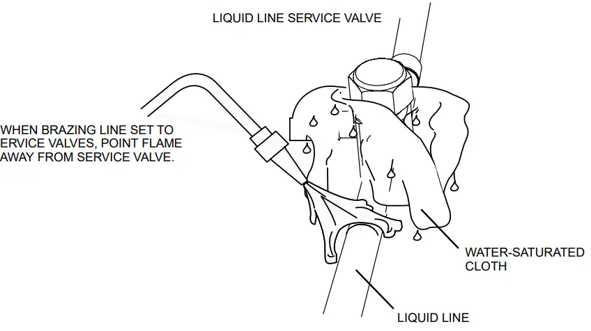MRCOOL MAC17 A 4th Gen DIY Ductless Mini Split - Figure8